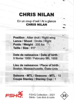2021 FSHQ Collection Durs à cuire #35 Chris Nilan Back