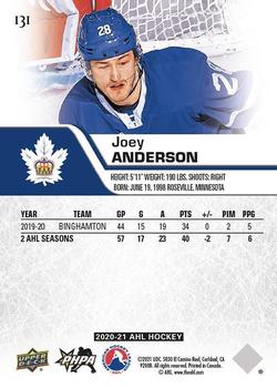 2020-21 Upper Deck AHL - Blue #131 Joey Anderson Back