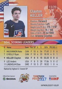 2017 BY Cards IIHF World Championship: Goal Scoring Leaders #GSL09 Clayton Keller Back