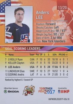 2017 BY Cards IIHF World Championship: Goal Scoring Leaders #GSL10 Anders Lee Back