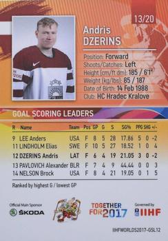 2017 BY Cards IIHF World Championship: Goal Scoring Leaders #GSL12 Andris Dzerins Back