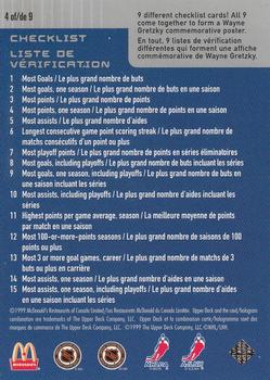 1999-00 Upper Deck McDonald's Wayne Gretzky Performance for the Record - Puzzle/Checklist #4 Wayne Gretzky Back
