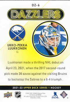 2021-22 Upper Deck - Dazzlers Orange #DZ-6 Ukko-Pekka Luukkonen Back