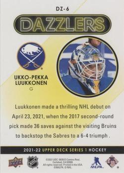 2021-22 Upper Deck - Dazzlers Pink #DZ-6 Ukko-Pekka Luukkonen Back