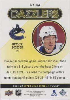 2021-22 Upper Deck - Dazzlers Pink #DZ-43 Brock Boeser Back