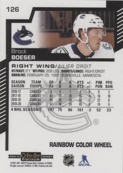 2020-21 O-Pee-Chee Platinum - Rainbow Color Wheel #126 Brock Boeser Back