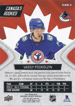 2022 Upper Deck National Hockey Card Day Canada #CAN-3 Vasily Podkolzin Back