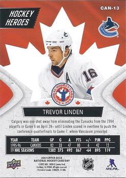2022 Upper Deck National Hockey Card Day Canada #CAN-13 Trevor Linden Back