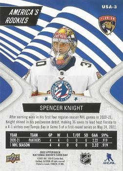 2022 Upper Deck National Hockey Card Day USA #USA-3 Spencer Knight Back