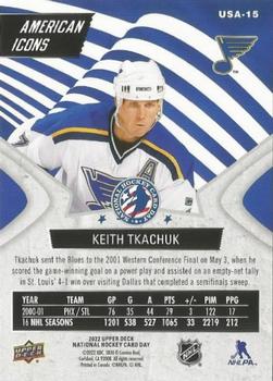 2022 Upper Deck National Hockey Card Day USA #USA-15 Keith Tkachuk Back