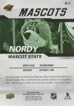 2022 Upper Deck National Hockey Card Day USA - Mascots #M-2 Nordy Back
