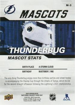 2022 Upper Deck National Hockey Card Day USA - Mascots #M-3 Thunderbug Back