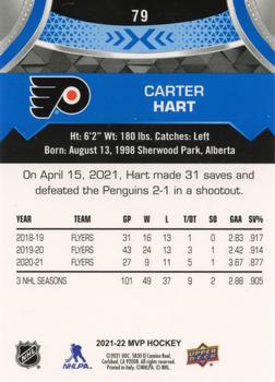 2021-22 Upper Deck MVP - Blue #79 Carter Hart Back