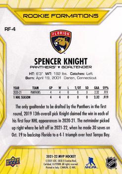 2021-22 Upper Deck MVP - Rookie Formations #RF-4 Spencer Knight Back