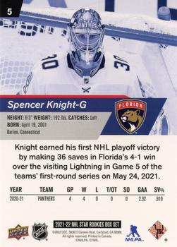 2021-22 Upper Deck NHL Star Rookies Box Set #5 Spencer Knight Back