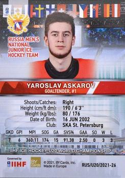 2021 BY Cards IIHF World Junior Championship #RUSU202021-26 Yaroslav Askarov Back