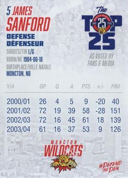 2021-22 Moncton Wildcats (QMJHL) Top-25 All-Time #5 James Sanford Back
