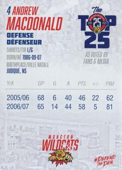 2021-22 Moncton Wildcats (QMJHL) Top-25 All-Time #11 Andrew MacDonald Back