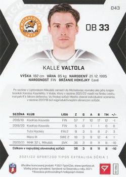 2021-22 SportZoo Tipos Extraliga #043 Kalle Valtola Back