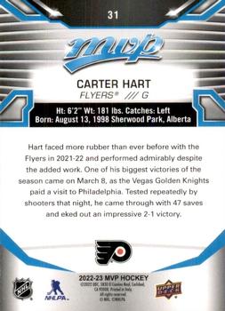 2022-23 Upper Deck MVP #31 Carter Hart Back