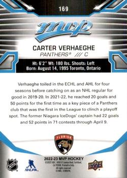2022-23 Upper Deck MVP #169 Carter Verhaeghe Back