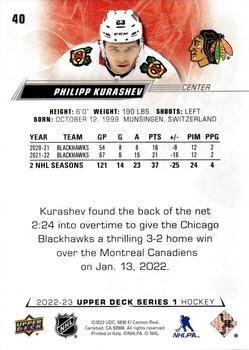 2022-23 Upper Deck #40 Philipp Kurashev Back