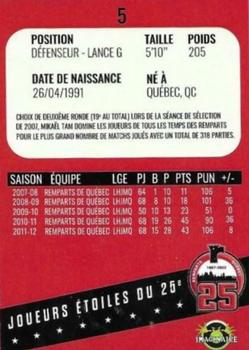 2021-22 Quebec Remparts (QMJHL) 25th Anniversary - Red (Rouge) #5 Mikael Tam Back