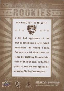 2021-22 Parkhurst - 2005-06 Retro Achievements #A-14 Spencer Knight Back