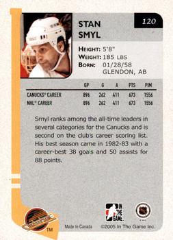 2004-05 In The Game Franchises Canadian - SportsFest Chicago #120 Stan Smyl Back