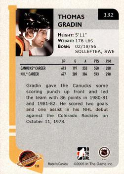 2004-05 In The Game Franchises Canadian - SportsFest Chicago #132 Thomas Gradin Back