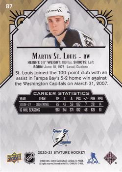 2020-21 Upper Deck Stature - Red #87 Martin St. Louis Back