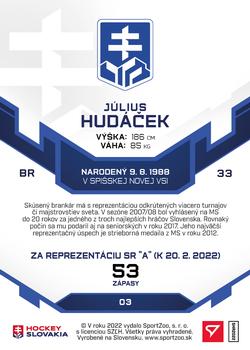 2022 SportZoo Hokejové Slovensko - Blue #3 Julius Hudacek Back