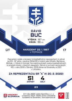 2022 SportZoo Hokejové Slovensko - Blue #23 David Buc Back
