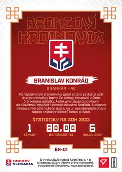 2022 SportZoo Hokejové Slovensko - Bronzovi Hrdinovia #BH-01 Branislav Konrad Back