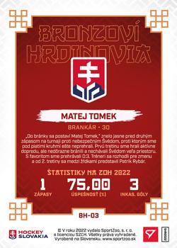 2022 SportZoo Hokejové Slovensko - Bronzovi Hrdinovia #BH-03 Matej Tomek Back