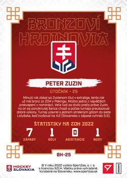 2022 SportZoo Hokejové Slovensko - Bronzovi Hrdinovia #BH-25 Peter Zuzin Back
