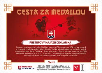 2022 SportZoo Hokejové Slovensko - Cesta Za Medailou #CM-11 Postupový nájazd Cehlárika Back