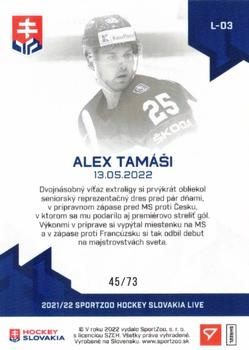 2022 SportZoo Live Hockey Slovakia #L-03 Alex Tamasi Back