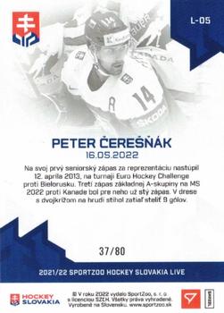 2022 SportZoo Live Hockey Slovakia #L-05 Peter Ceresnak Back
