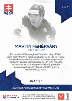 2022 SportZoo Live Hockey Slovakia #L-07 Martin Fehervary Back