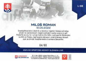 2022 SportZoo Live Hockey Slovakia #L-08 Milos Roman Back