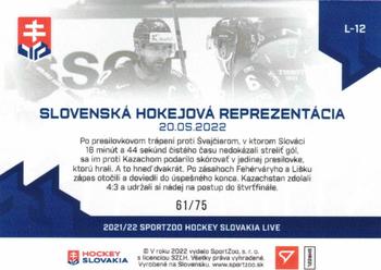2022 SportZoo Live Hockey Slovakia #L-12 Slovenska hokejova reprezentacia Back