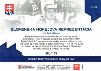 2022 SportZoo Live Hockey Slovakia #L-18 Slovenska hokejova reprezentacia Back