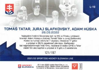 2021-22 SportZoo Live Hockey Slovakia #L-19 Tomas Tatar / Juraj Slafkovsky / Adam Huska Back