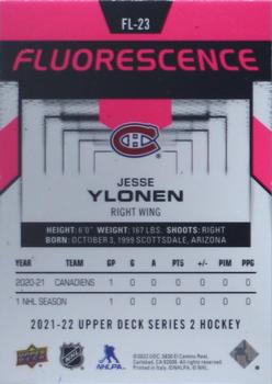2021-22 Upper Deck - Fluorescence Magenta #FL-23 Jesse Ylonen Back