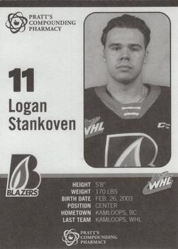 2021-22 Kamloops Blazers (WHL) #NNO Logan Stankoven Back