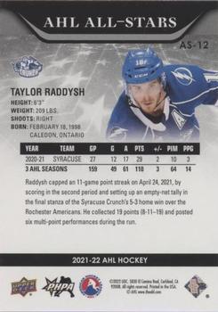 2021-22 Upper Deck AHL - AHL All-Stars Red #AS-12 Taylor Raddysh Back