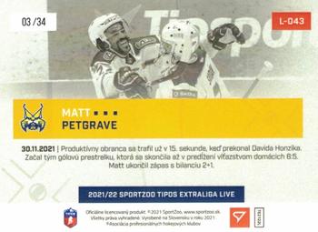 2021-22 SportZoo Live Tipos Extraliga #L-043 Matt Petgrave Back