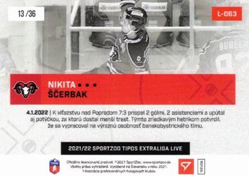 2021-22 SportZoo Live Tipos Extraliga #L-063 Nikita Scherbak Back