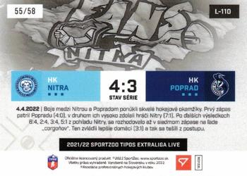 2021-22 SportZoo Live Tipos Extraliga #L-110 Stvrtfinale: HK Nitra - HK Poprad Back